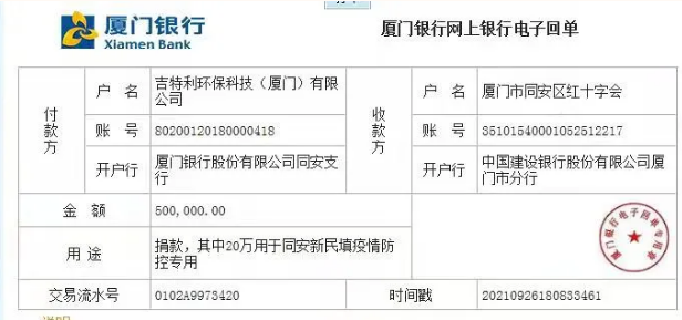 吉特利环保向厦门同安区红十字会捐款50万元